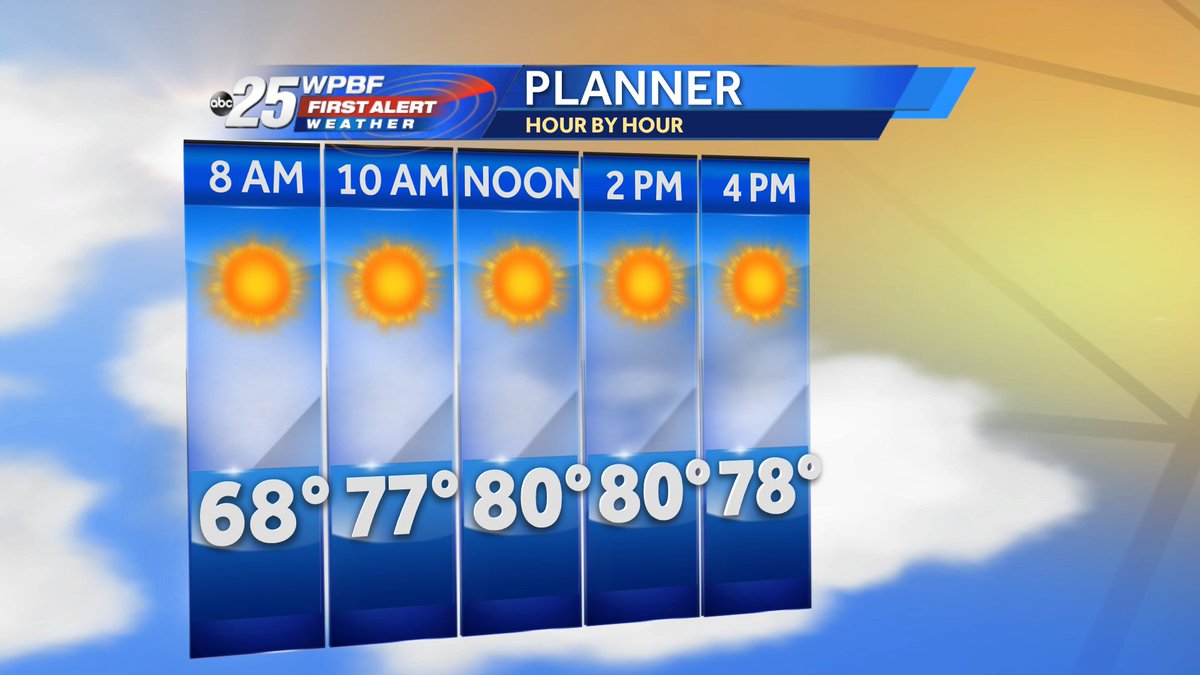 WPBF_Vanessa's tweet photo. Here's the forecast for the next few hours. #wpbfweather #wpbfstorms https://t.co/ZykCBv8qwA