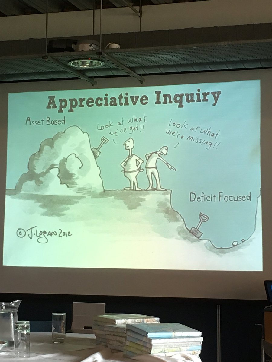AmandabBurton's tweet photo. Great session on how we use #appreciativeinquiry as a way to celebrate successes, invite #conversations on what really matters, strengthen resilience and move @Bridgewater_NHS towards the best whole #system #future #bwaba #bwqff https://t.co/4zUbTIqBG2