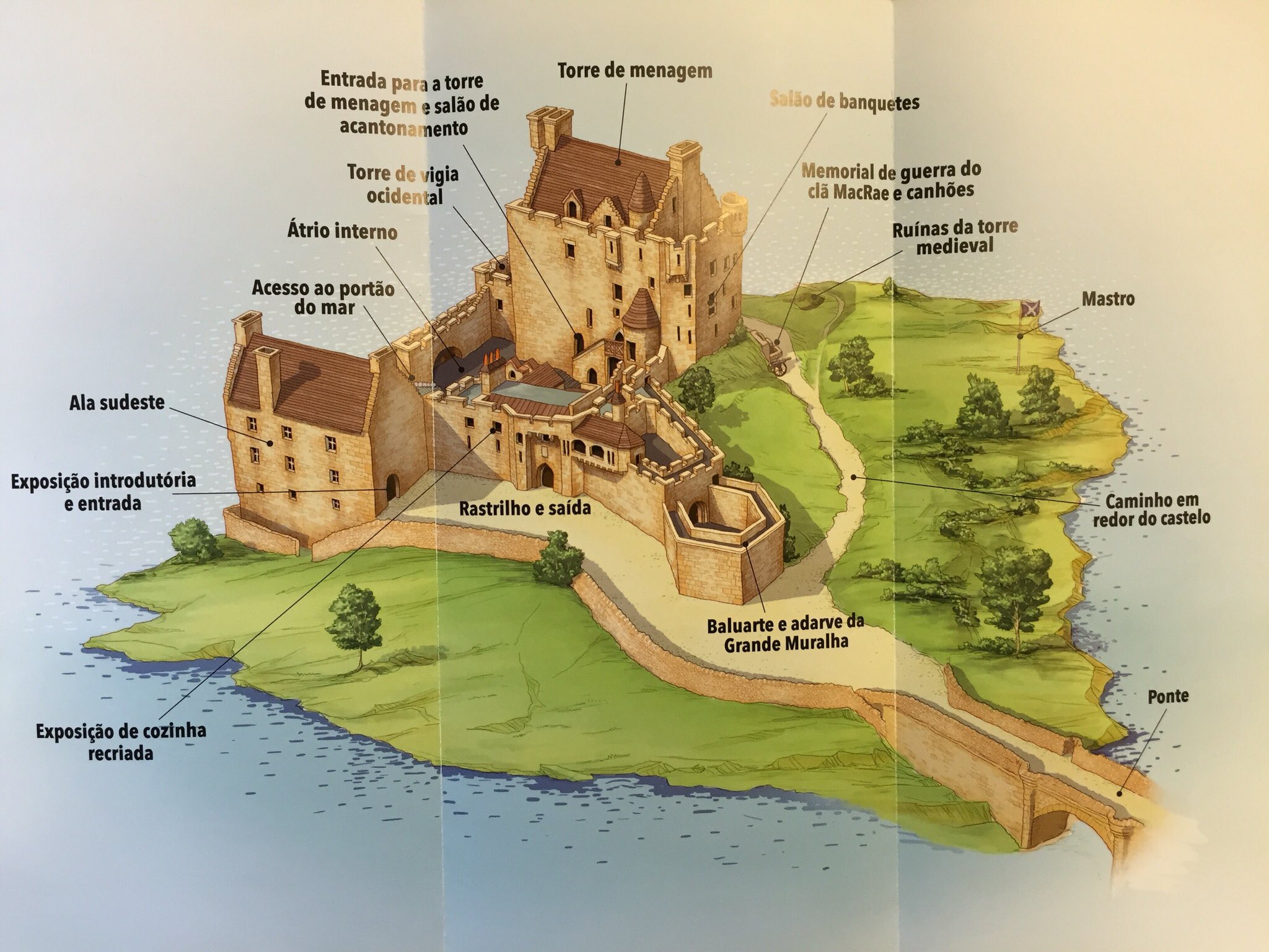 Eilean Donan Castle Map Eilean Donan Castle Di Twitter: "With Ever-Increasing Numbers Of  International Visitors To Eilean Donan, We've Just Launched A New Range Of  Free Foreign Language Visitor Maps To Compliment Our Existing Range Of