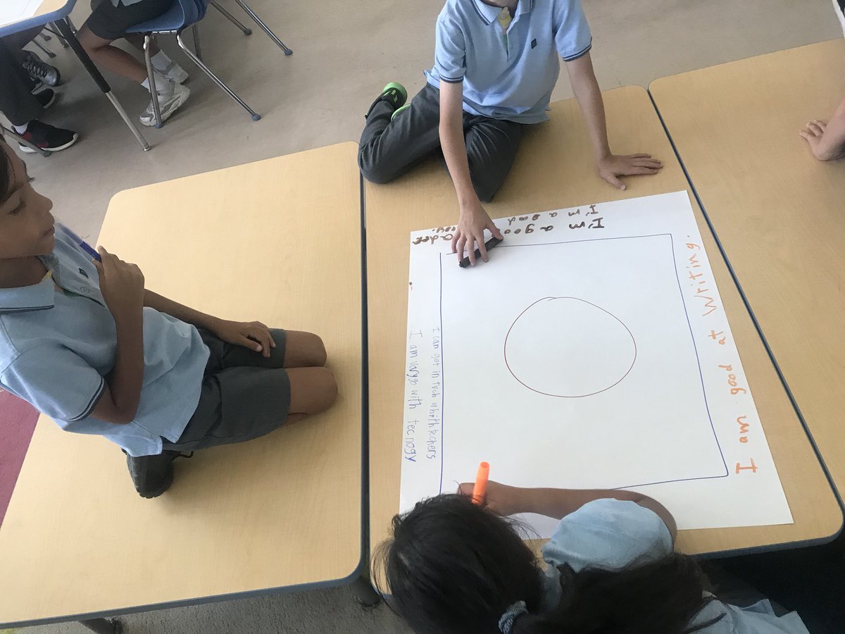 MNazzarini's tweet photo. Adapting an idea I learned in @cbkaye ‘s session at the #nesasec18 conference for our physics of sound research. #rvisionaries developed questions and are now making a plan to find answers that goes beyond the typical google or library search. @rvis_bh #issedu @nesachat #edchat https://t.co/guMUcWuhvf