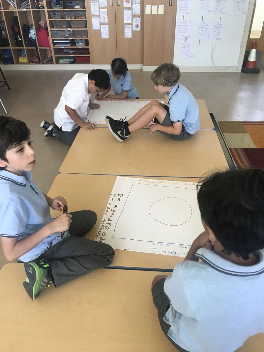 MNazzarini's tweet photo. Adapting an idea I learned in @cbkaye ‘s session at the #nesasec18 conference for our physics of sound research. #rvisionaries developed questions and are now making a plan to find answers that goes beyond the typical google or library search. @rvis_bh #issedu @nesachat #edchat https://t.co/guMUcWuhvf