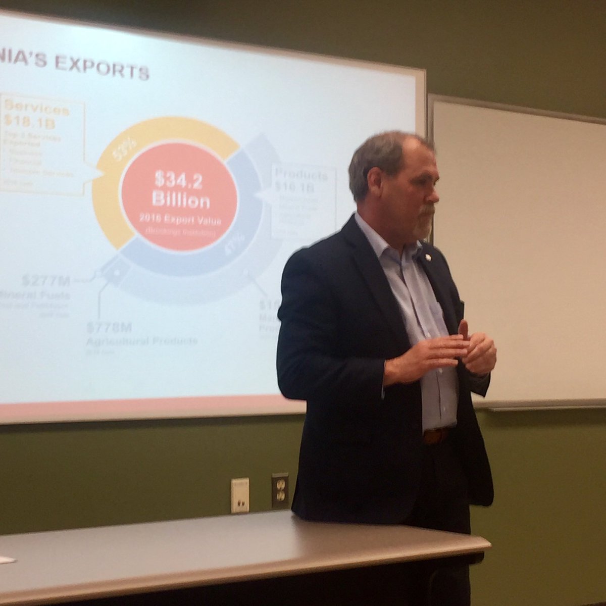 smalawer's tweet photo. Paul Grossman, Director of International Trade for the Virginia Economic Development Partnership, lecturing in my class last night at George Mason (Schar School). Really outstanding. Students tend not to know much about the extensive role of states in promoting trade. https://t.co/XC576agJGh