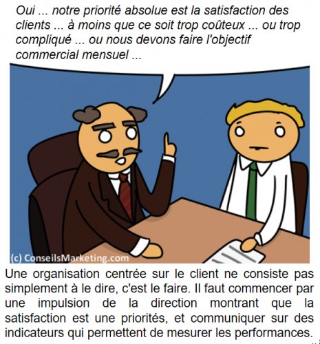 conseilsmkg's tweet photo. Comment mettre en place une Culture Client dans une entreprise : les bonnes pratiques et les erreurs à éviter https://t.co/d784yxjpZd https://t.co/jLGa7XItJx