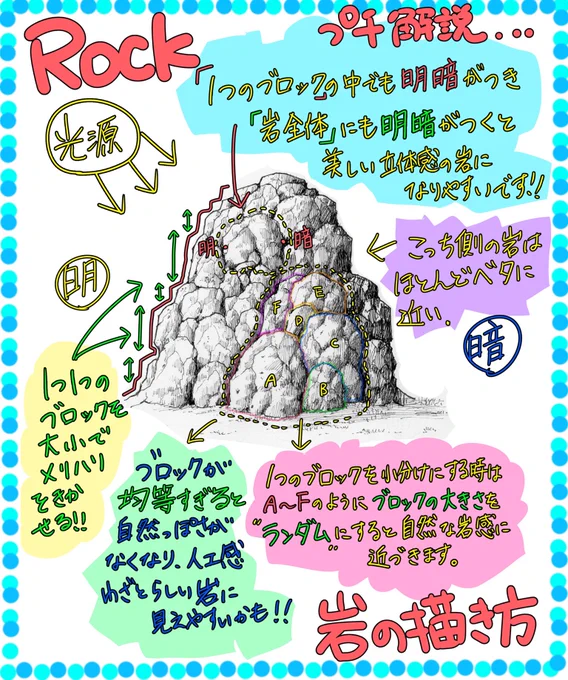 「自然背景が描けない、、、」

「岩や植物、だれか教えて、、、」

という人へ！

【岩と葉っぱの描き方】

✨プチ解説イラスト✨です。 