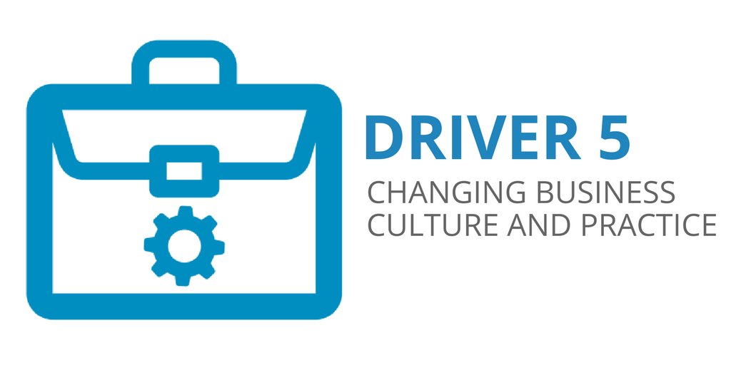 Businesses are changing culture &amp; practices for #WomensEconomicEmpowerment. Read more in #HLP toolkit for Driver 5: ow.ly/tcKo30cKD77