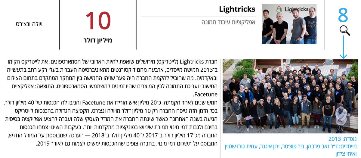 Lightricks's tweet image. #Lightricks is #8 out of @calcalist&apos;s 50 Most Promising #Startups of 2018! Incredibly proud of our talented team ➡️ bit.ly/ltxcalcalist