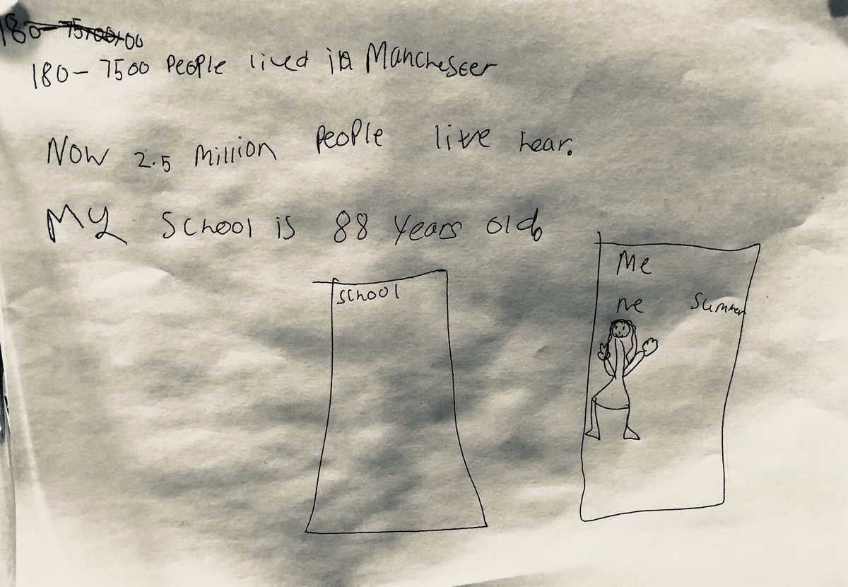 PaulaCarley's tweet photo. The brilliant young creatives at #PowerhouseLibrary #ourmcrhack https://t.co/KAyP68ZVf9