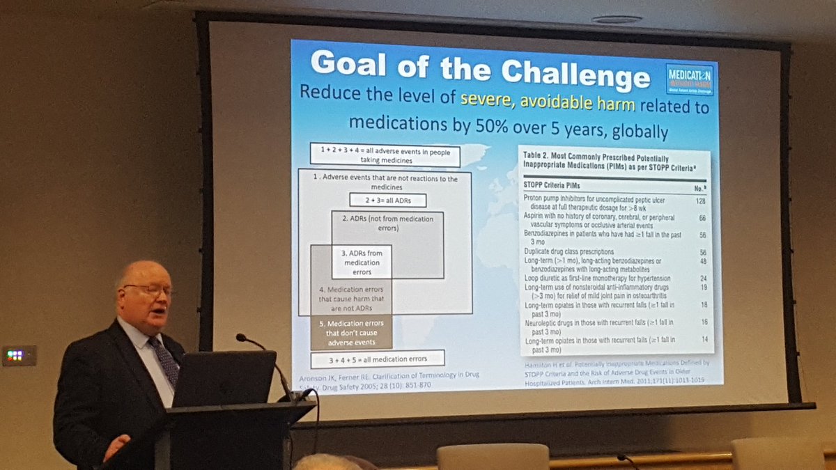 NikkiDQIC's tweet image. Great to hear prof phil routledge expanding the descriptions of #medicationerror (e.g. inc underdosing) with focus on highest risk meds @HCUK_Clare @ClinicalHF @atrainability