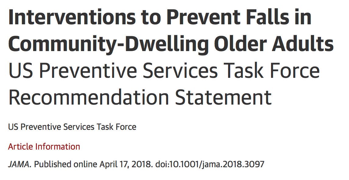 Falls are the leading cause of injury-related morbidity and mortality in adults in the USA. With 29 million falls of community-dwellers in 2014 and 33 000 deaths in 2015. USPSTF 2018 guidelines recommends exercise to prevent falls in adults 65 years or older <a href="/AAPMR/">AAPM&R News</a> @MossRehab