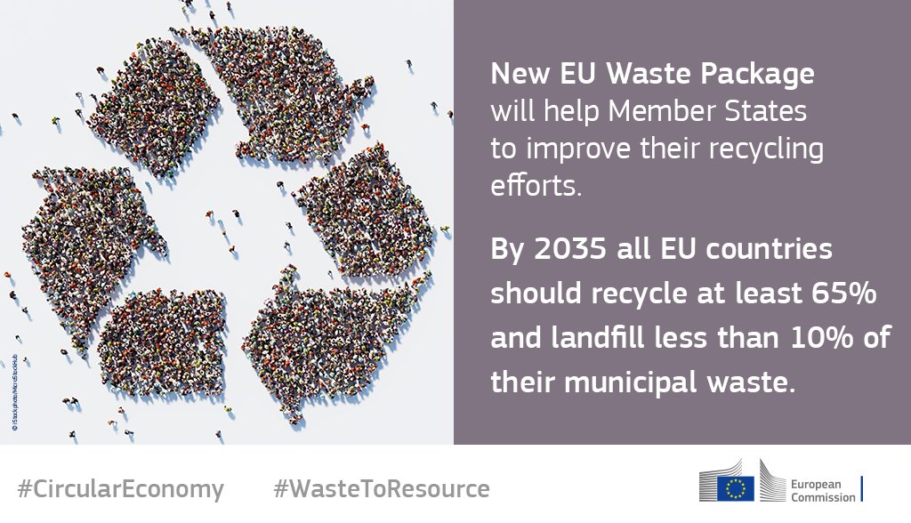 EU_ENV's tweet photo. To help you &amp; public authorities separate &amp; collect waste, to reduce harmful landfill and free our oceans &amp; nature from plastics, @EU_Commission proposed a new EU Waste Package. With today's @Europarl_EN vote it'll soon become a reality!
 https://t.co/VPKqECCpoG 
#CircularEconomy https://t.co/Qv1A8Omo7U