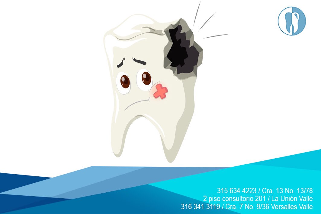 dralinasarria's tweet photo. ¿Probar un helado o un sorbo de café resulta a veces una experiencia dolorosa para usted? Al cepillarse o limpiarse con seda dental, ¿hace a veces un gesto de dolor? Si es así, es posible que tenga dientes sensibles

Fuente:” https://t.co/tF5A8LTrtM” https://t.co/0j4waj5Klm