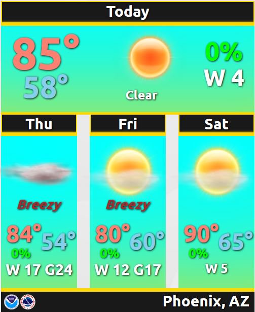 weather phoenix hour by hour weather phoenix hour by hour