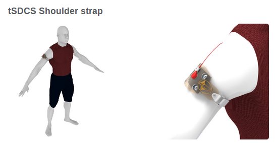 SoterixMedical's tweet photo. Check out our specialized accessories for transcutaneous spinal DC stimulation- from the lumbar BODYstrap, cervical strap to the shoulder strap. All optimized for ease of use, safety and robustness https://t.co/rHpwfbu92O #tSDCS #neuromodulation https://t.co/vRPnbuQ5Iv