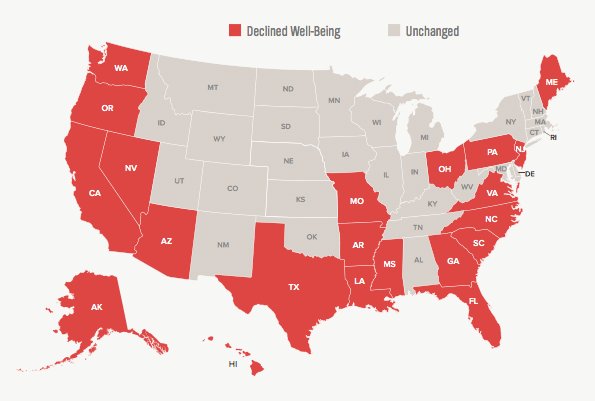 Los Estados Infelices de América: cómo ha disminuido el bienestar de EEUU en el último año. uni.vi/Tc7U30jwh0a