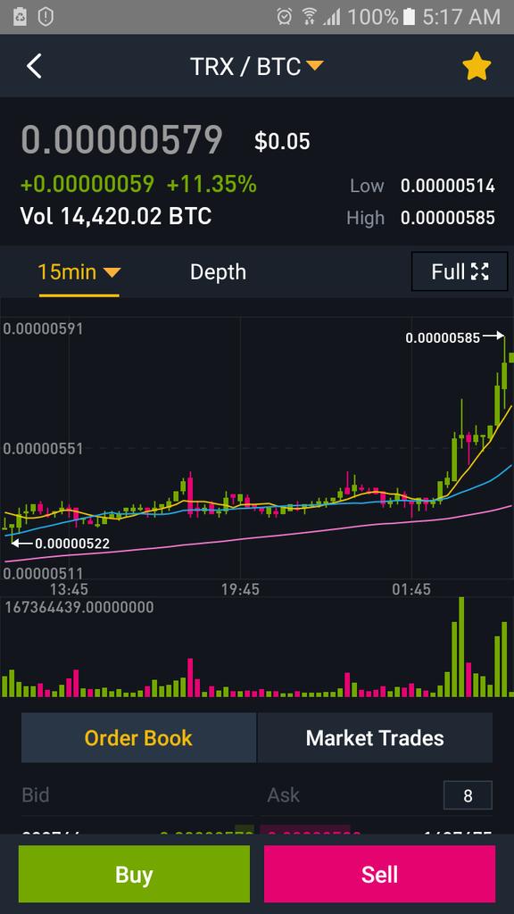 CryptopiaM tweet picture