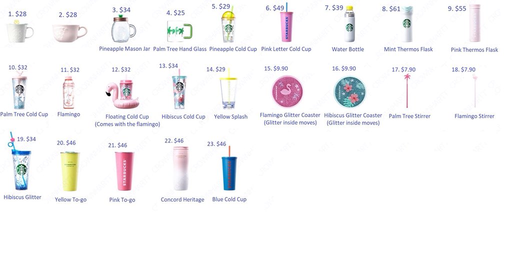 rainembow's tweet photo. Taking in orders for Korea Starbucks 2018 Summer merchandises! Pm for more details. https://t.co/wCNOoGjz8a