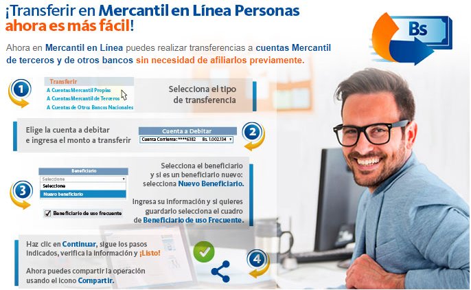 MercantilBanco's tweet photo. A partir de ahora puede transferir a través de #MercantilEnLínea Personas a beneficiarios que no tenga previamente afiliados. https://t.co/sYTz35zskl