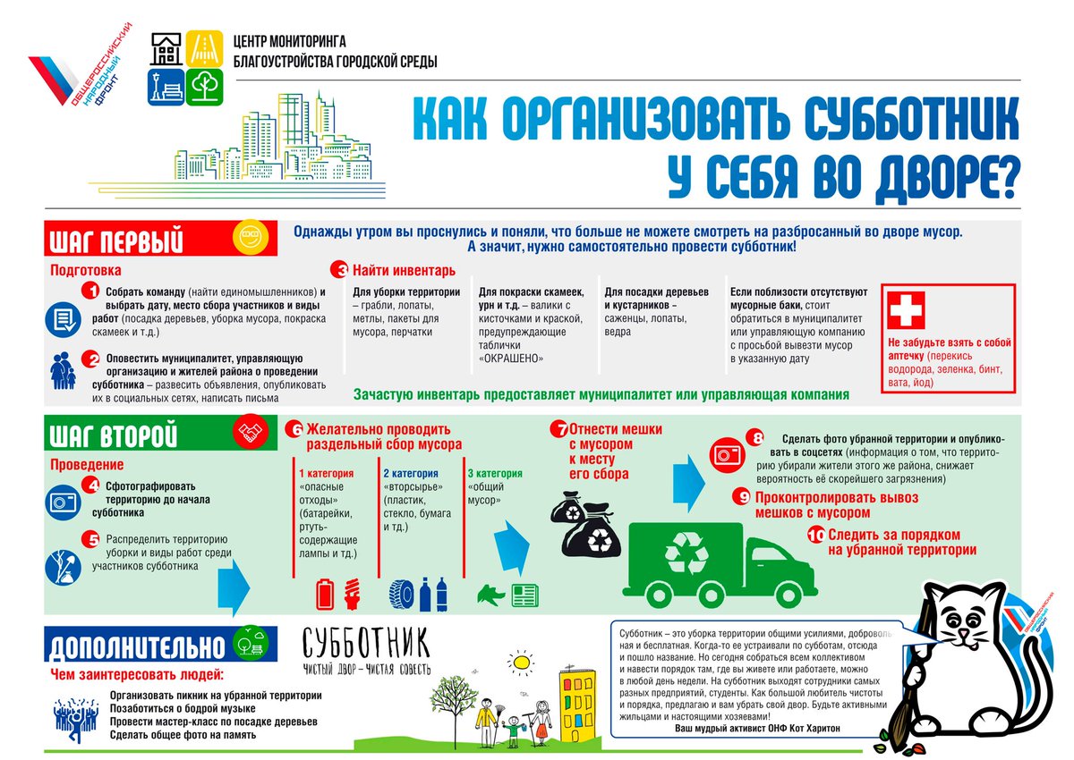 🙌21 апреля ОНФ проведет субботники во дворах, попавших при содействии Народного фронта в программу по благоустройству

Рассказываем, как организовать субботник у себя во дворе👇
onf.ru/2018/04/18/onf…