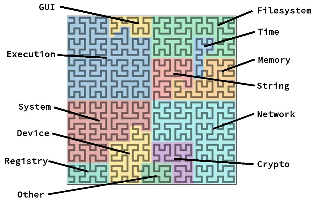 Byte Atlas tweet media