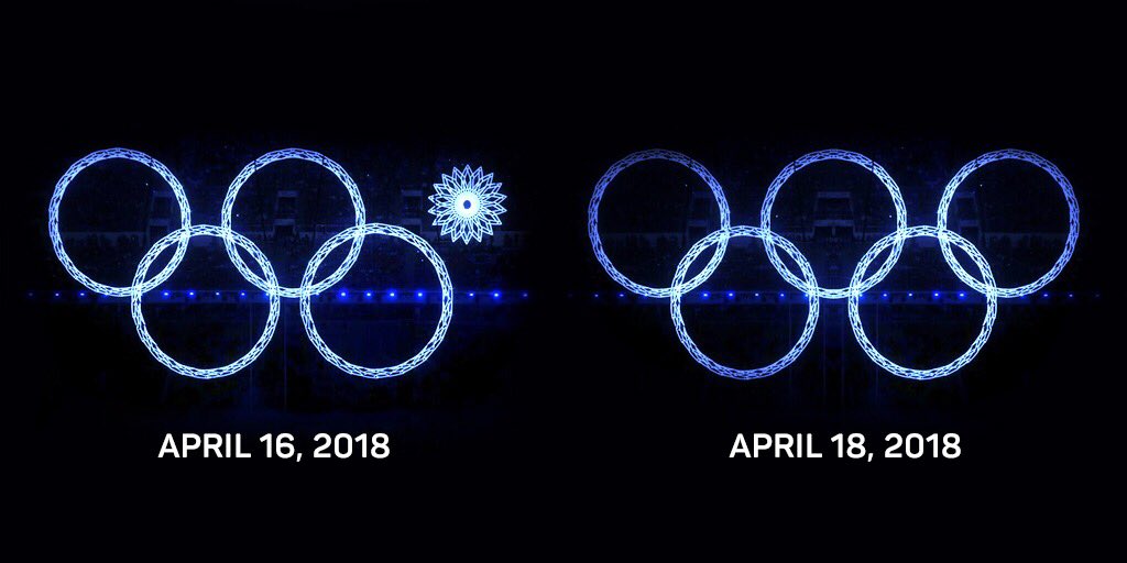 Sephiroth's tweet photo. Goddam magic ball was wrong by two days. Anyway, given another try, today we'll get all our rings to work. Token Sale (#DAICO) starts at 14:00 UTC #Unstoppable #Undefeated #Unstoppabletoday #FailJoke #Blockchain #Ethereum #ICO #TheAbyss https://t.co/yZjJ6UtrNP