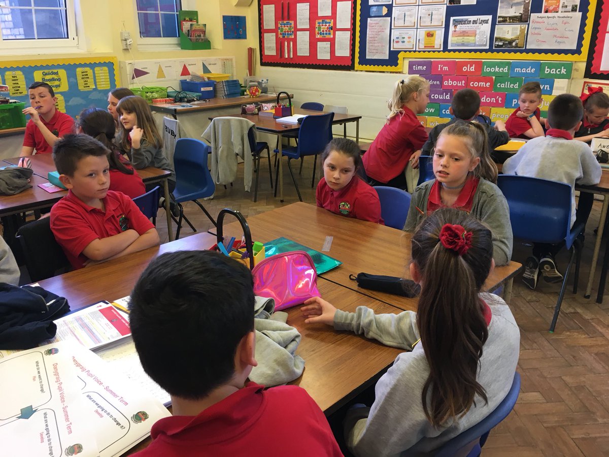 DanygraigP's tweet photo. Our techno troop pupil voice group have been busy planning for the changes that they would like to make to our school this term! #DYGPVoice #DYGPDC https://t.co/n4rOxKUzaH