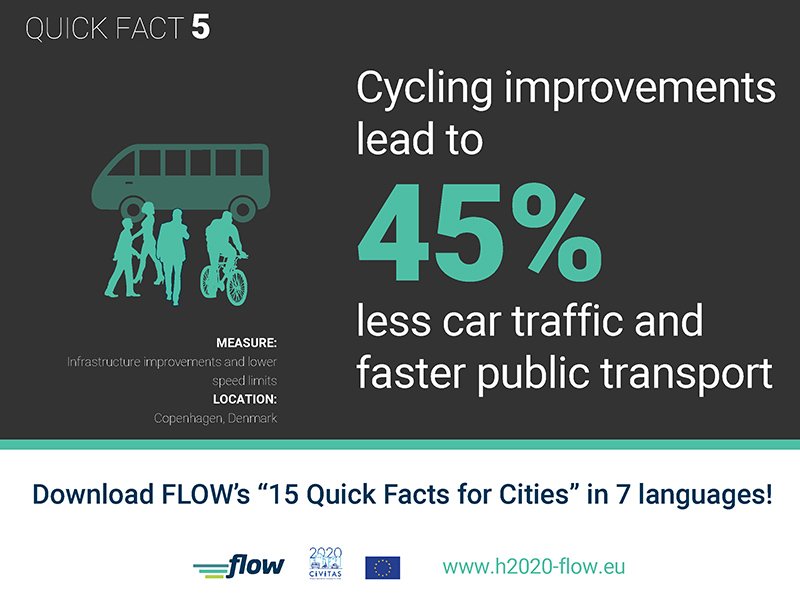 H2020-Flow tweet media