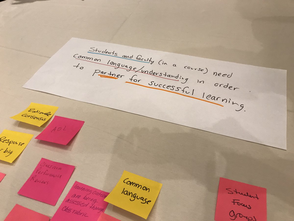 adamnem's tweet photo. We don’t need learning outcomes, we need common language and understanding to partner for successful learning experiences #learningos #OLCdesignthinking #OLCInnovate https://t.co/LMznYjl3cV