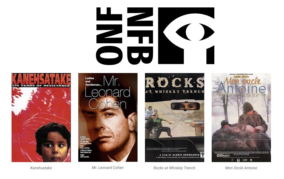 National Canadian Film Day tweet media