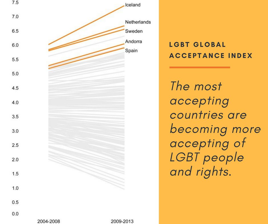 view a global clan scottish migrant networks and identity since the eighteenth century international library of historical studies 2006