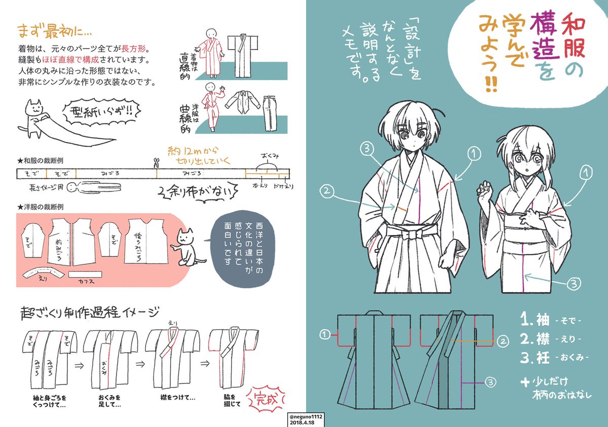 資料系tw纏め Min T ミント