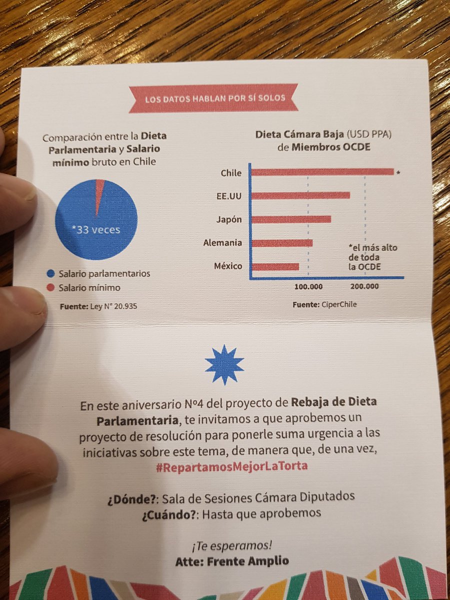 GabrielBoric's tweet photo. Hoy a tod@s los parlamentarios les entregamos una invitación a celebrar un triste cumpleaños. 4 años lleva nuestro proyecto de reducir el sueldo que presentamos con @GiorgioJackson. Si hay voluntad política se puede. Hay? https://t.co/siXT8Wge5E