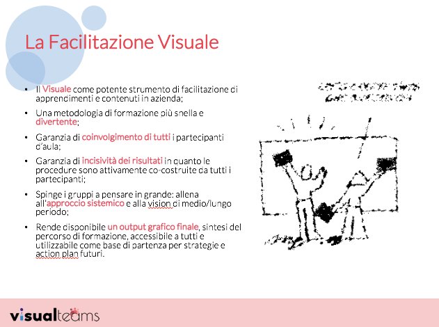 Visual_Teams's tweet image. Per un progetto di #facilitazione visuale... una presentazione #visuale!
Sei interessato? possiamo proporre alla tua organizzazione un progetto di #graphicfacilitation, contattaci!

#visualthinking #corporate #drawthechange
