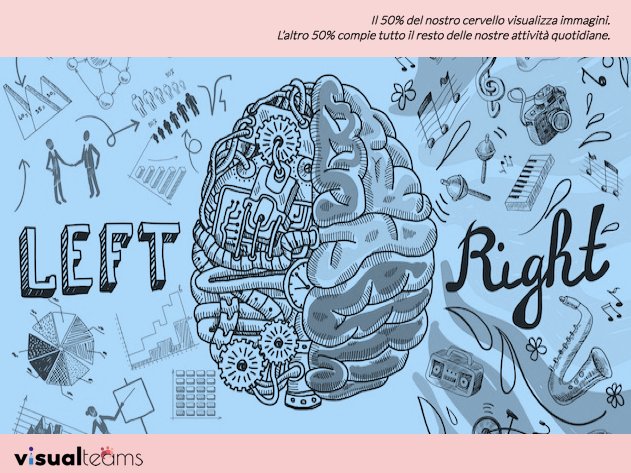 Visual_Teams's tweet image. Per un progetto di #facilitazione visuale... una presentazione #visuale!
Sei interessato? possiamo proporre alla tua organizzazione un progetto di #graphicfacilitation, contattaci!

#visualthinking #corporate #drawthechange
