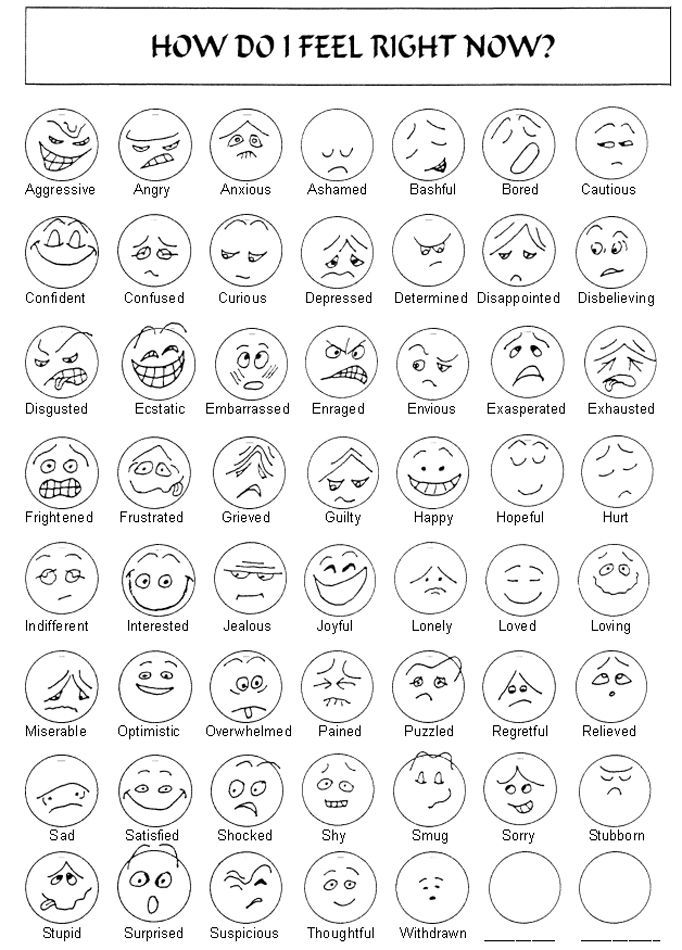 Check-In: How are you feeling today? #commentbelow #examseason