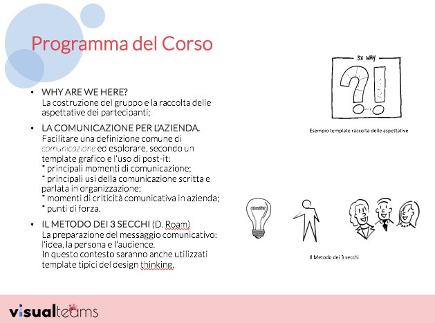 Visual_Teams's tweet image. Per un progetto di #facilitazione visuale... una presentazione #visuale!
Sei interessato? possiamo proporre alla tua organizzazione un progetto di #graphicfacilitation, contattaci!

#visualthinking #corporate #drawthechange