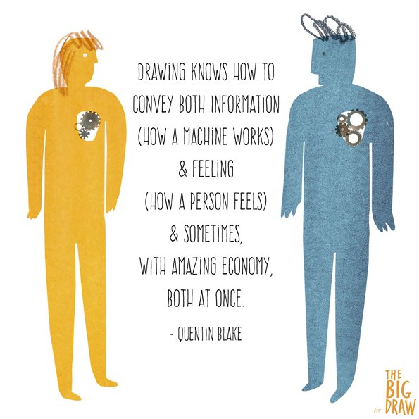 The_Big_Draw's tweet photo. #WednesdayWisdom courtesy @QuentinBlakeHQ with Illustration by @huetone ✏️👨🏽‍🎨👩‍🎨😍 https://t.co/F4qmWEr0oj
