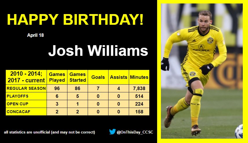 4-18
Happy Birthday, Josh Williams!    