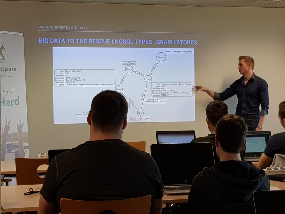 Wil je meer weten over #BigData ? Wij kunnen je daarbij helpen.
Vandaag gaven we met <a href="/jstacktweets/">jstack</a> een presentatie over #BigData aan 2de jaars studenten en docenten van de <a href="/HogeschoolPXL/">Hogeschool PXL</a> <a href="/PXLIT/">PXL-IT</a>