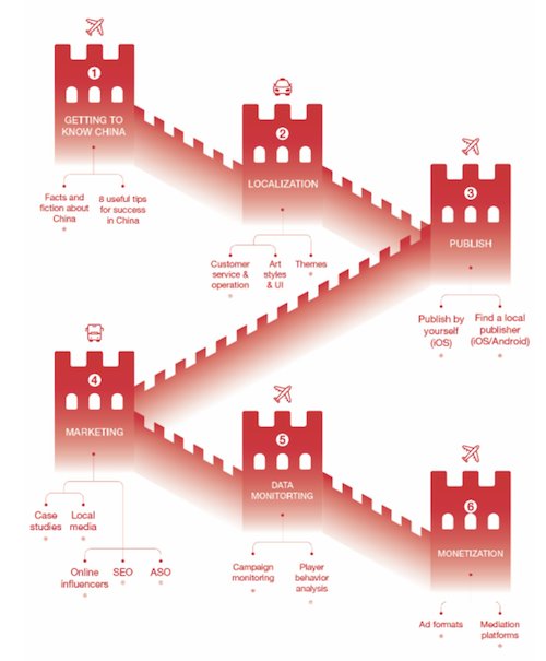 epub Die kulturellen Grundlagen der