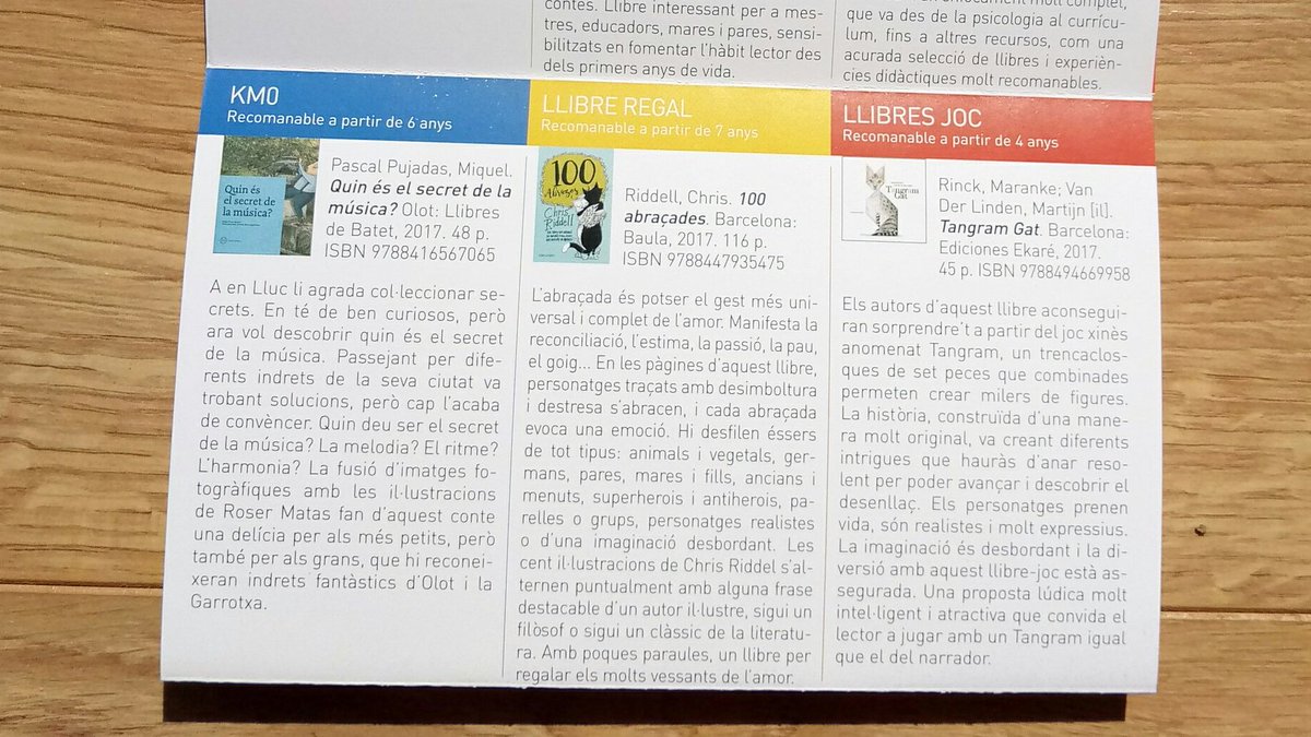LlibresdeBatet's tweet photo. Contents d'aparèixer a la guia #CLER de @bibgirona de lectures recomanades de Sant Jordi amb Quin és el secret de la música?, de Miquel Pascal i Roser Matas #LIJ #SantJordi2018 https://t.co/KEOuqM8VPN
