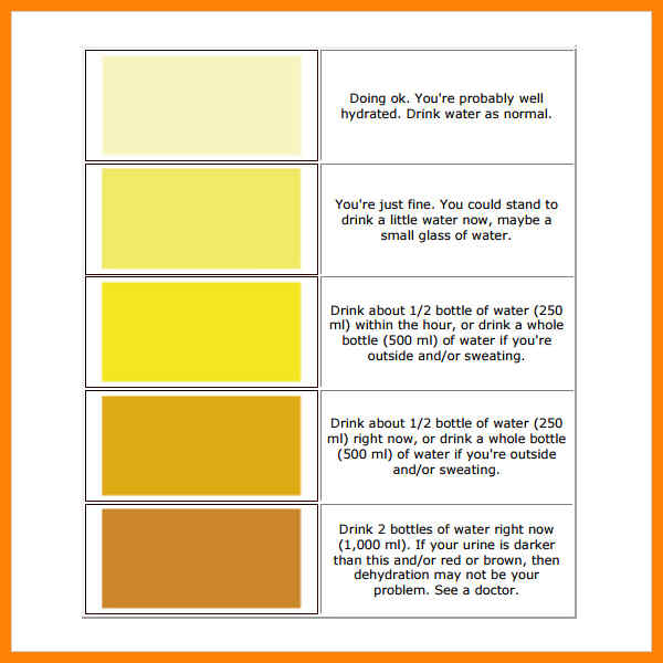 PSA Summer is here! Well at least for a week. Remember while it's #hot outside to stay hydrated on site!  Drinks lots of water so that you can enjoy the nice weather and keep the #Construction industry building!