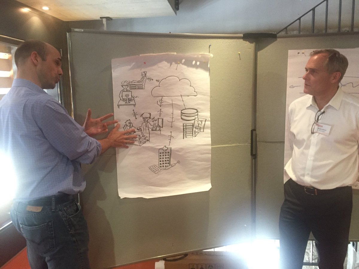CH_CompanyMaker's tweet photo. „What is so unique about your product that I should buy it?“ For the first time the Idea Champions have to sell their idea at the Swiss Company Maker workshop after a hard working day. 
@unibern #SCM18Bern https://t.co/yKY4ZxJbpp