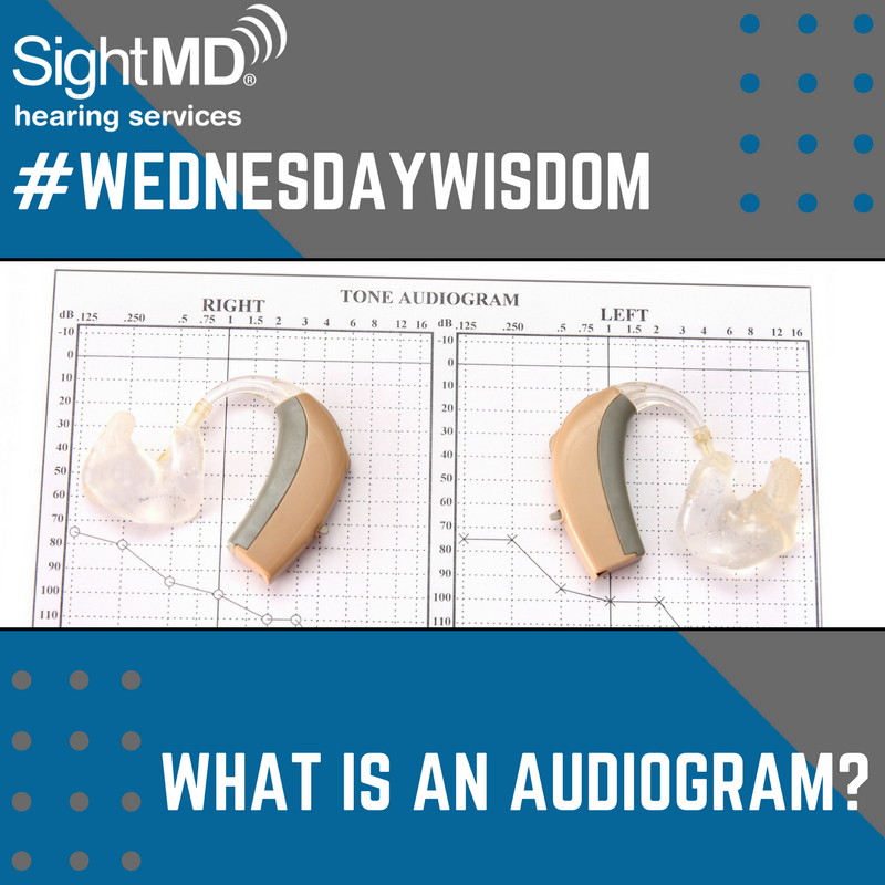 sightmd's tweet photo. SightMD Hearing Services Dr. Michelle Waller explains how an Audiogram works! https://t.co/ycL66jPe7w #SightMD #HearingServices #Hearing #HearingAids #Wellness #hearingaids #healthcare #technology #healthy #ears #happy #audiologist #wednesdaywisdom #wisdomwednesday #health https://t.co/3mqrHtmjkw