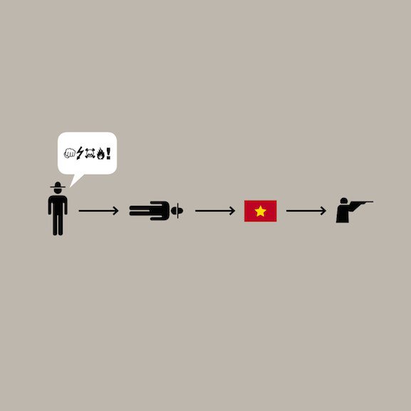 Riuscite a riconoscere il film? #Filmology #Shortology <a href="/Shortology_H57/">Shortology</a>