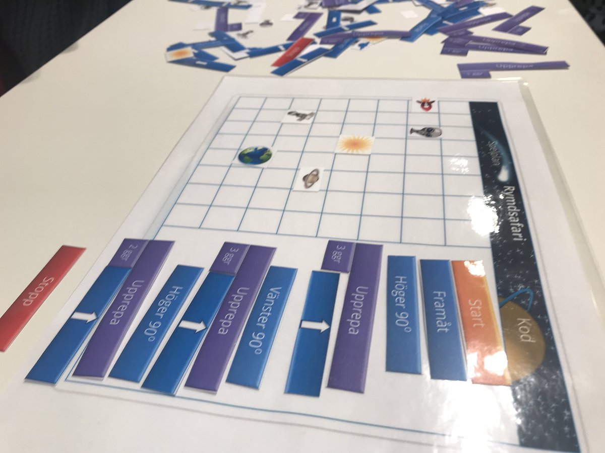 #programmering #GDPR #flerspråkighet och digitala verktyg #förändringsarbete, VARFÖR gör vi det vi gör? #filmkunskap och mycket mer! Hjärnan har jobbat konstant i två dagar, nu ska den vila och imorgon reflektera! #digitaliseringSyd #solskol