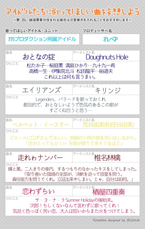 担当に歌ってほしい曲