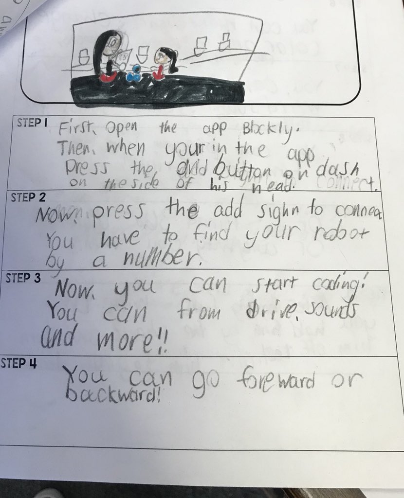 Ambozin's tweet image. Our 2nd graders wrote How To stories to teach our kinders how to code Dash!! Then they buddied up and tested out their writing!! #CodingBuddies #EREagles #BH1 @gobhusd