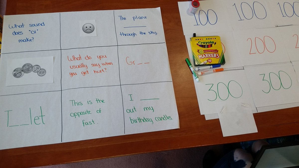 Hannah_Ernst19's tweet photo. This is a fun jeopardy game @Miss_Salzman and I made for literacy day! How are you engaging your students in word study? #langislit https://t.co/OGZ2pluZ2V