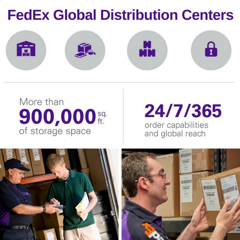 soniafarace's tweet photo. With @FedEx Critical #Inventory Logistics® you can ship directly to customers from any Forward Stocking Location around the world, choosing Cost and Speed most convenient for your customers.
#TeamFedEx #ForwardDepots https://t.co/UtEDtBXzZO
