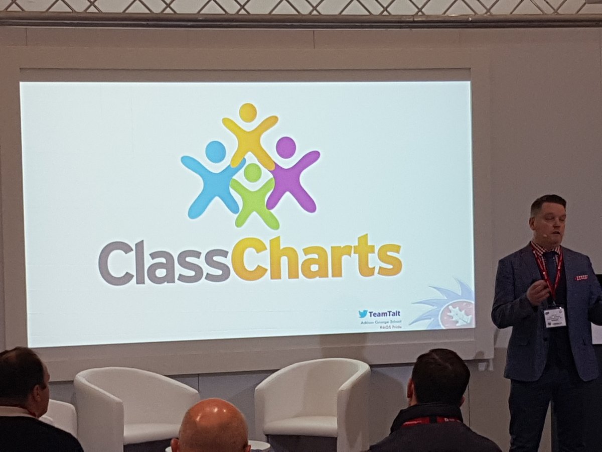 Classcharts's tweet photo. @TeachAnshi You are most welcome. We try to help when we can. Hope it helps in some way to make your #TMReading a resounding success. https://t.co/XqISfrQ8SD